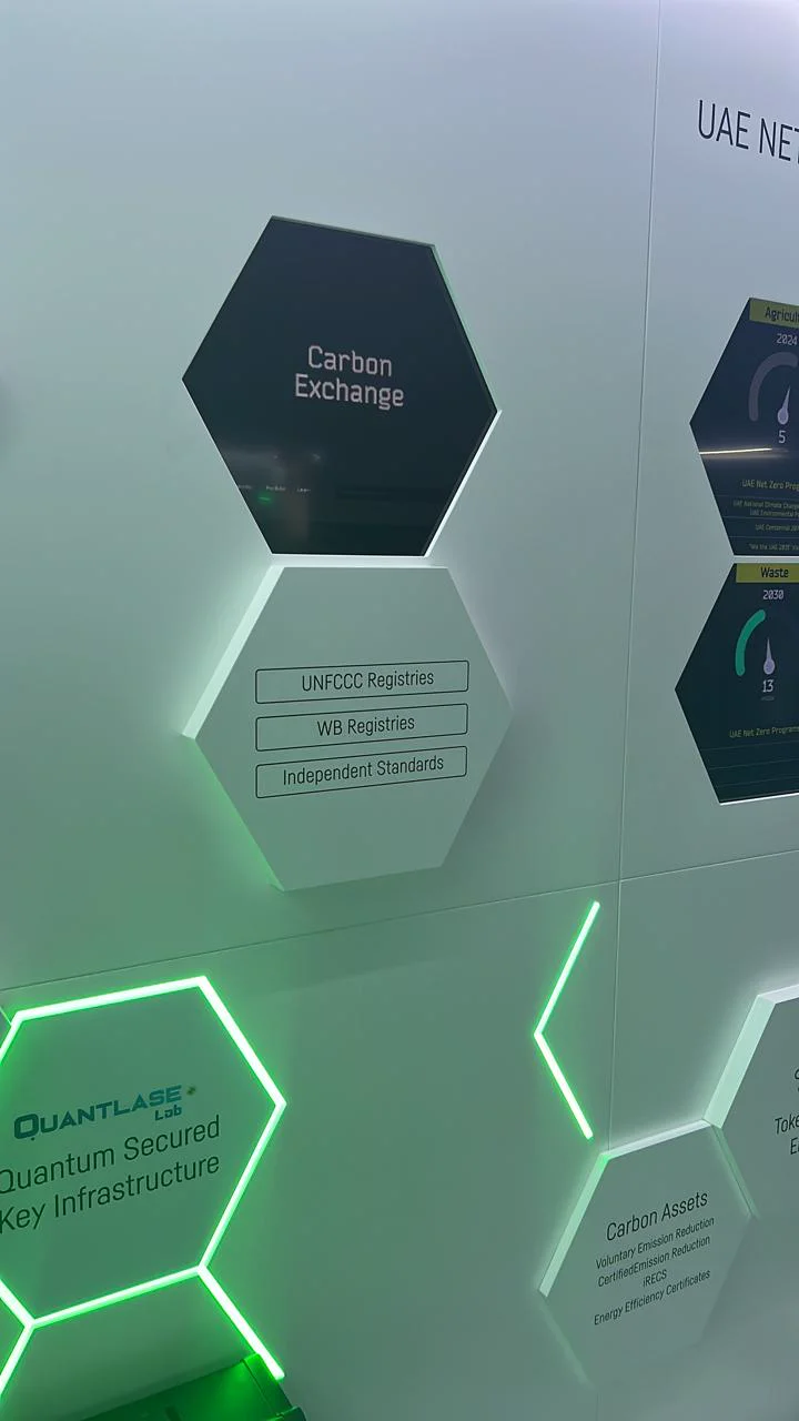 Hexagonal Displays