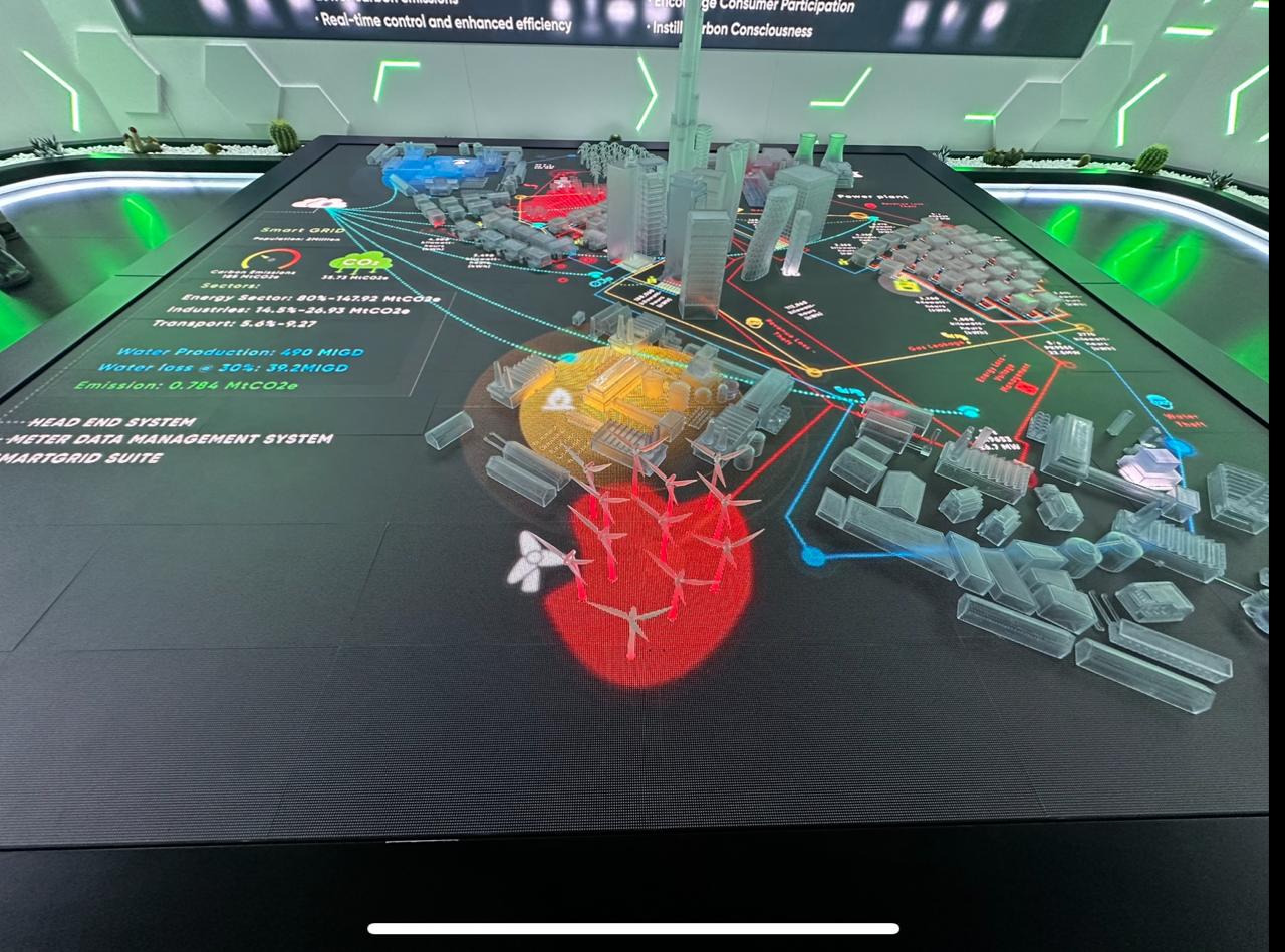 Interactive Tabletop